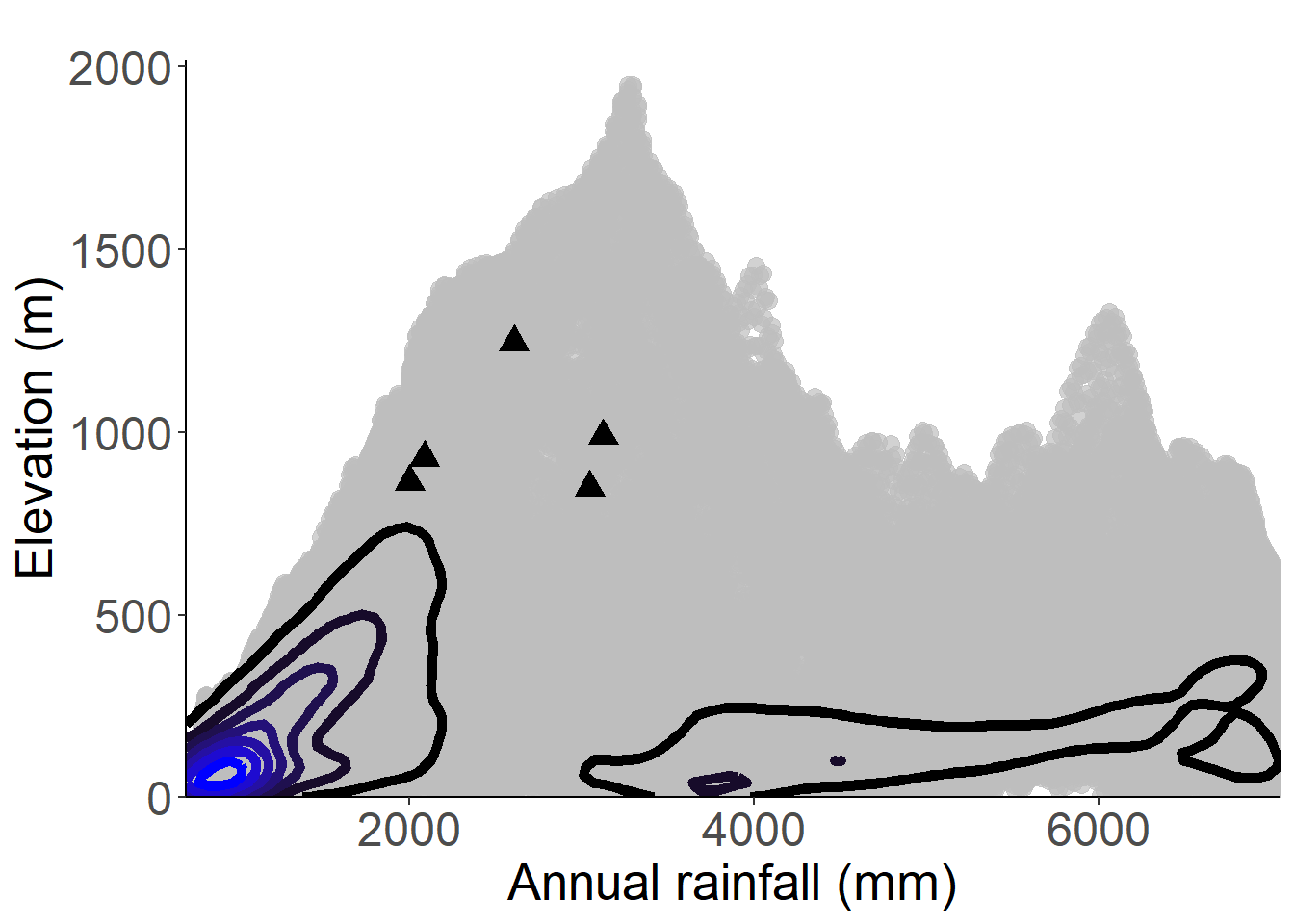 Occurrences of Pseudophegopteris henriquesii in the climate conditions of São Tomé.