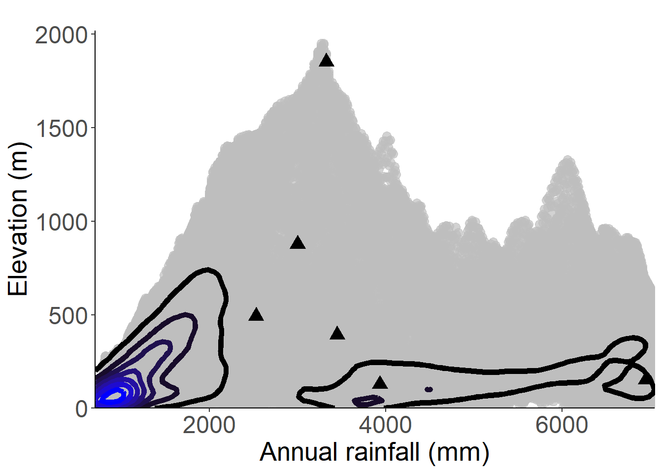 Occurrences of Asplenium exhaustum in the climate conditions of São Tomé.