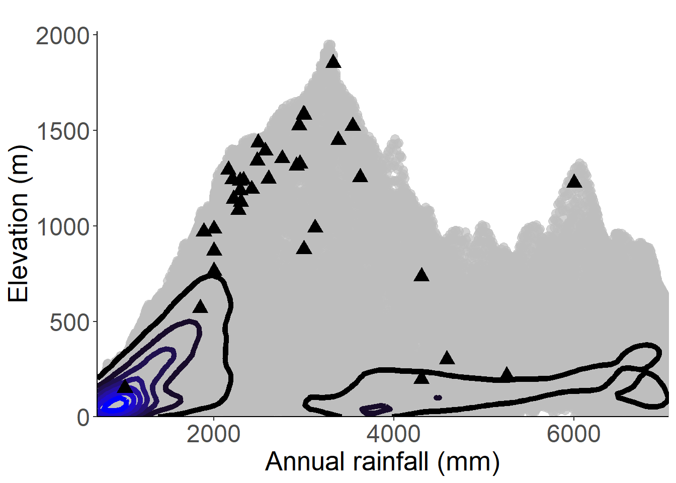 Occurrences of Tabernaemontana stenosiphon in the climate conditions of São Tomé.