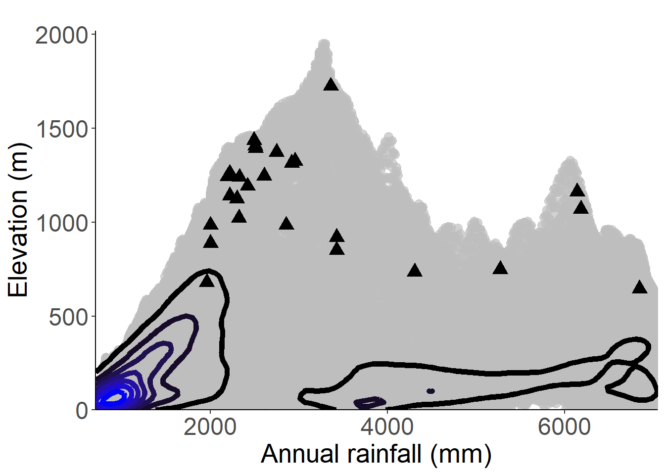 Occurrences of Impatiens buccinalis in the climate conditions of São Tomé.