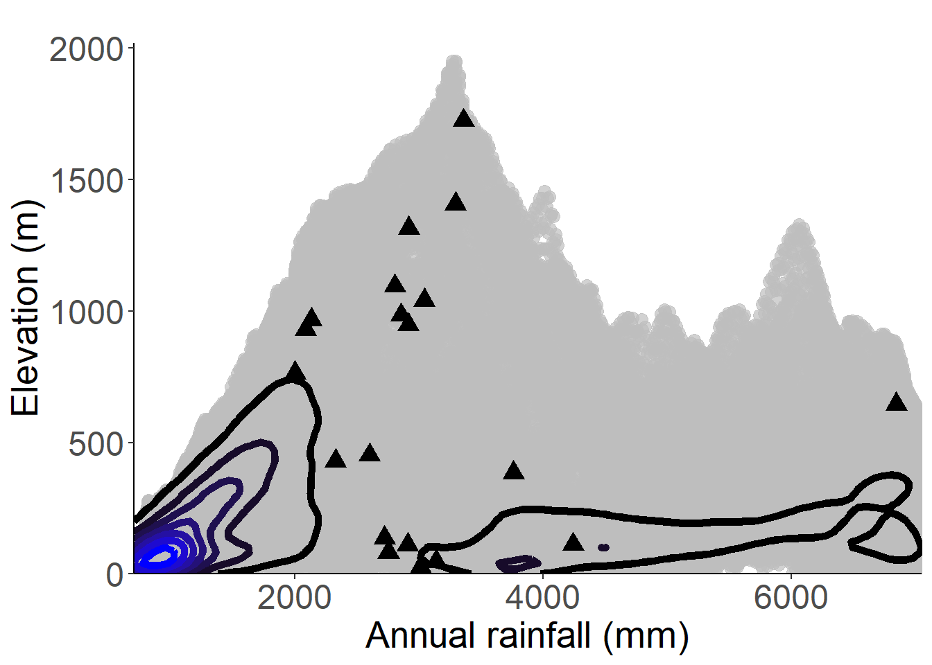 Occurrences of Impatiens thomensis in the climate conditions of São Tomé.