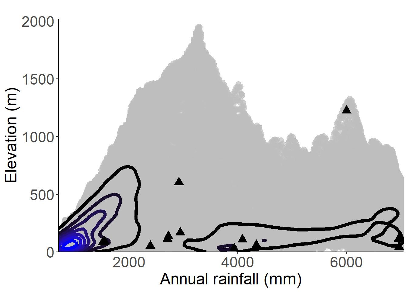 Occurrences of Begonia annobonensis in the climate conditions of São Tomé.