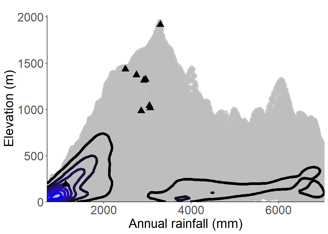 Occurrences of Begonia crateris in the climate conditions of São Tomé.