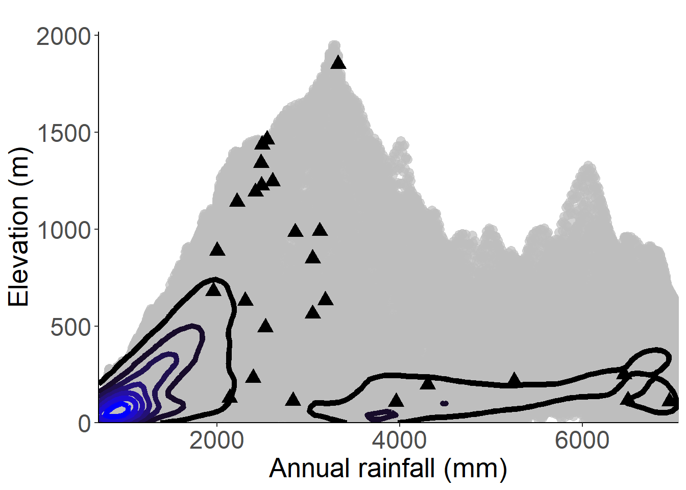 Occurrences of Alsophila welwitschii in the climate conditions of São Tomé.