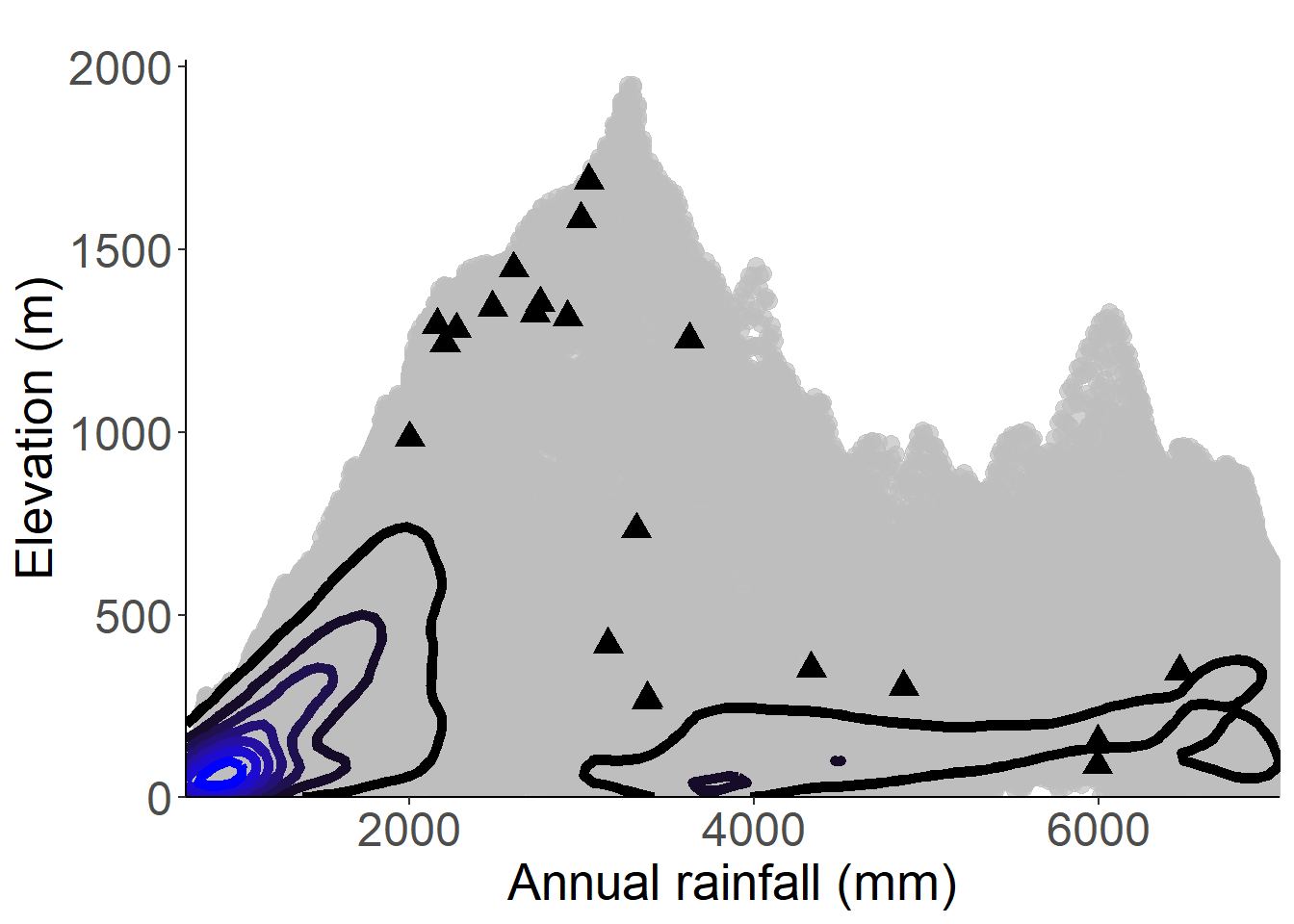Occurrences of Croton stelluliferus in the climate conditions of São Tomé.
